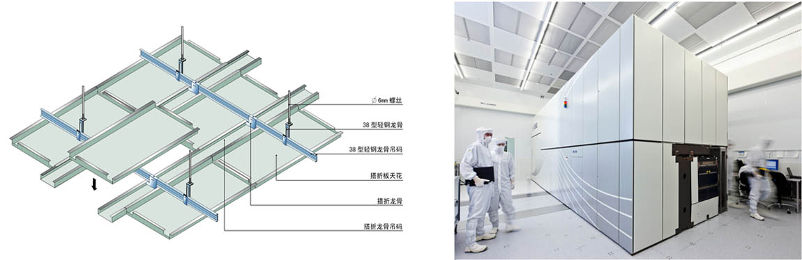 無(wú)塵天花、鋁扣板吊頂